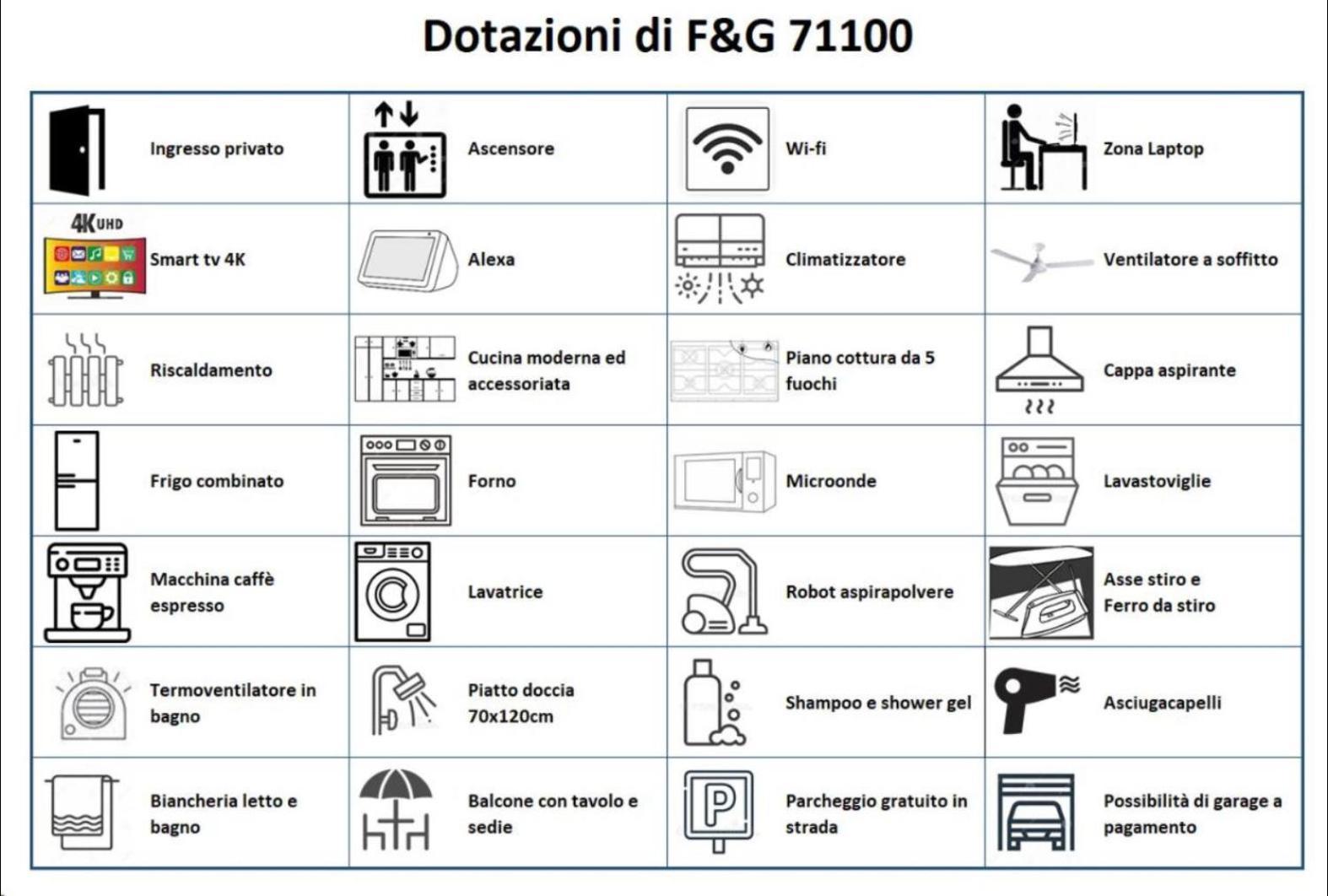 F&G 71100 - - Colazione Inclusa - Box Auto Privato Su Richiesta Foggia Extérieur photo